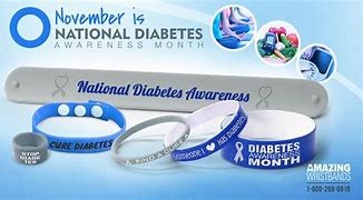 National Diabetes Awareness.2023